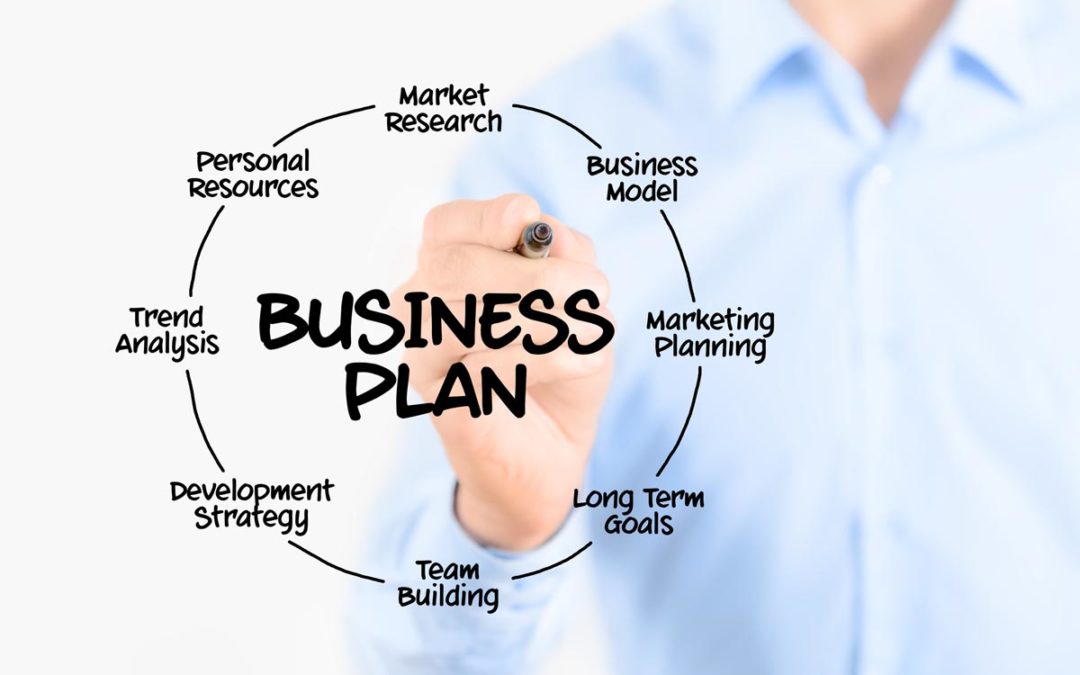 4 reasons for preparing a business plan